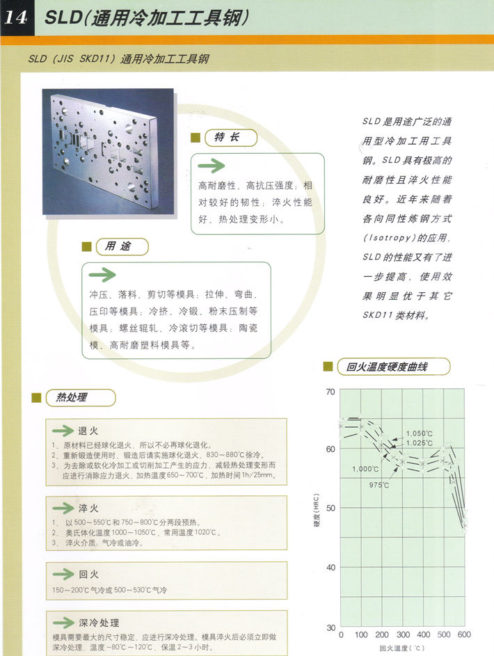 日立冷作模具鋼SLD(LD鋼)